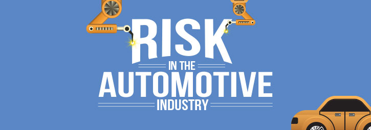 Automotive Risk Management Strategies