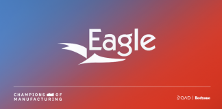 Inventory Control Data and Workflow Data Integrity ERP data integrity, Champions of Manufacturing, Eagle Europe