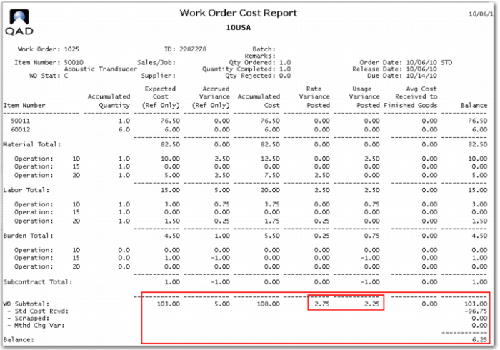 Exercise 7: Work Order Labor Transactions