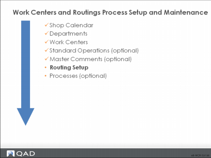 Work Center and Routing Setup and Maintenance