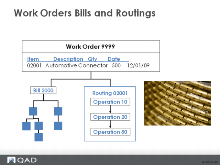 Introduction to Work Orders